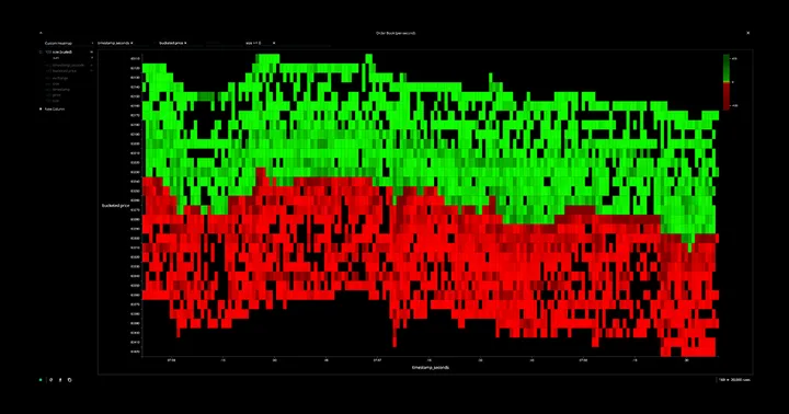 The Work Environment - Part 1
